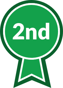 Student Clubs Ribbon, second place