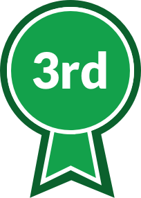 Student Clubs Ribbon, third place